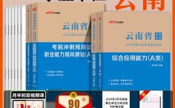 2025年昆明事业单位