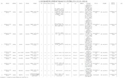 2025江苏校园招聘网