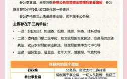 事业单位清算方式有哪些？