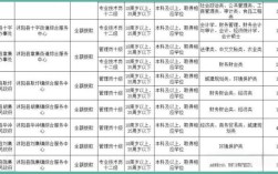 2025年沭阳事业单位