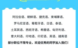 BYD2025校招岗位有哪些？