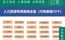 河南省事业单位人事管理系统有何亮点？