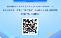 上海浦发银行校园招聘有何新变化？