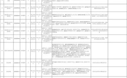 2025临海市事业单位何时报名？