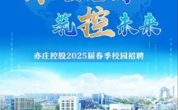 国企2025届校招何时启动？岗位有何要求？