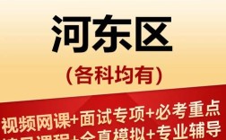 2025河东区教师招聘何时开始报名？