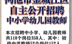 2025河池教师招聘何时开始报名？