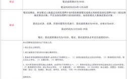 杭州STEM教师招聘有何要求？