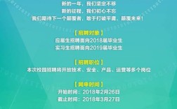 360安全企业校园招聘