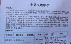 2025宝丰县教师招聘何时开始报名？
