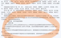 2025吉林教师招聘信息