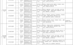 杭州2025教师招聘何时开始报名？