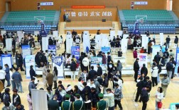 黄科院2025校招何时启动？岗位有哪些？