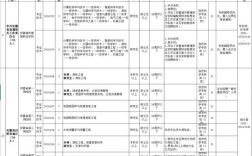 安徽事业单位招聘有哪些最新岗位？