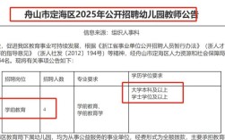 舟山幼儿园教师招聘条件是什么？