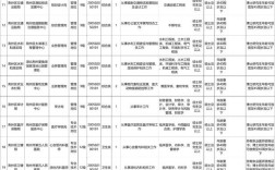 事业单位招聘为何必须考试？