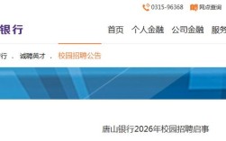 河北唐山2025校园招聘有何亮点？