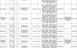2025睢宁事业单位招啥岗？何时报名？