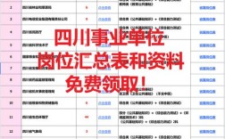 四川省机关事业单位事假怎么请？