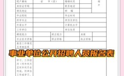 index of 事业单位