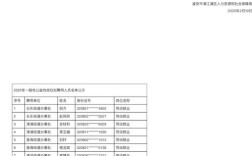 2025清江浦区教师招聘