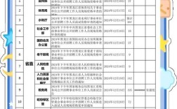 黑龙江事业单位招聘考试网发布什么信息？