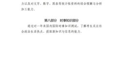 四川事业单位综合知识考什么？