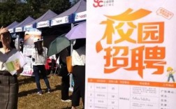 玛纳斯农夫山泉校园招聘