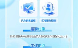 北汽2025校招有哪些岗位？