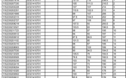 2025黔南事业单位考试答案何时公布？