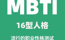 MBTI职业性格在校园招聘中如何更有效？