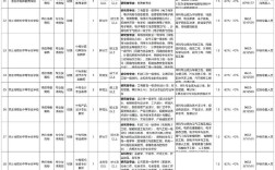 2025教师招聘山亭区