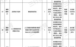 驻马店2025教师招聘