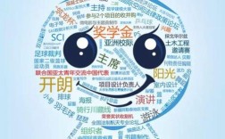 中海海之子校招方案有何亮点？