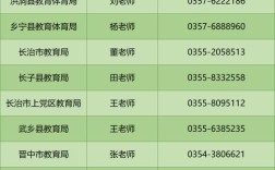 2025长垣县教师招聘何时开始报名？