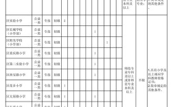 2025菏泽教师编何时报名？条件有哪些？