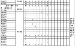 2025滨海教师招聘何时开始？