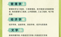 中广核校招年龄上限是多少？