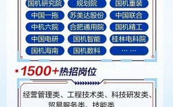 机械类2025校招，哪些企业最值得关注？
