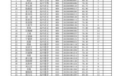 邳州2025教师招聘