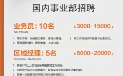 微策略2025校园招聘