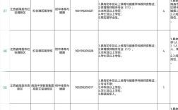 2025江西教师招聘何时启动？
