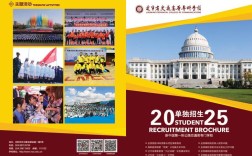 2025雅居乐校园招聘