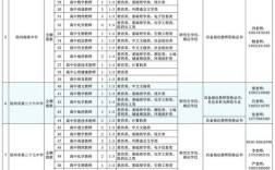 2025年徐州教师招聘