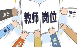 当老师、企业、事业单位，如何抉择？