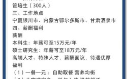 2025宁夏校招何时启动？