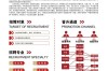 攀钢2025校招何时启动？岗位有哪些？