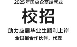 2025应届生校招，何时启动？怎么准备？