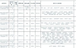 中山市2025教师招聘何时启动？