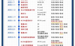2025校园招聘会何时开始？